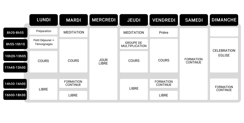 Emploie du temps type Mission School