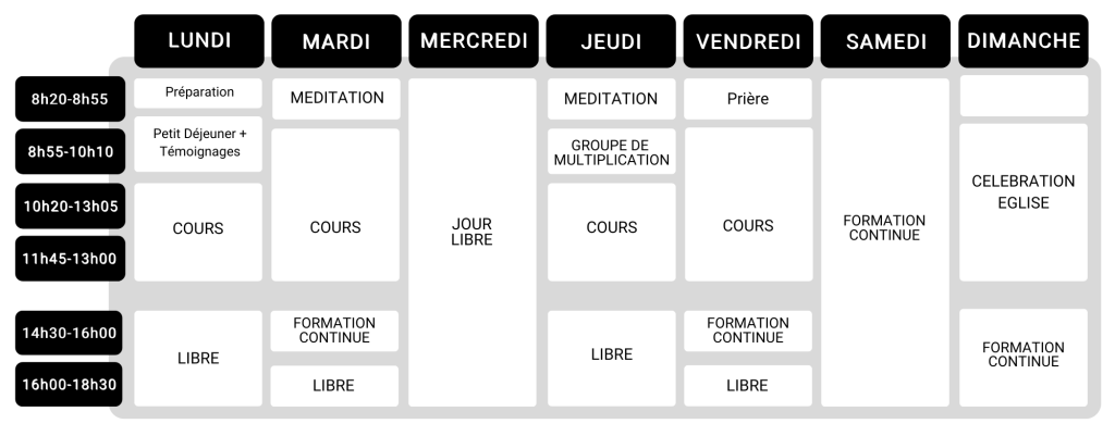 Emploie du temps type Mission School